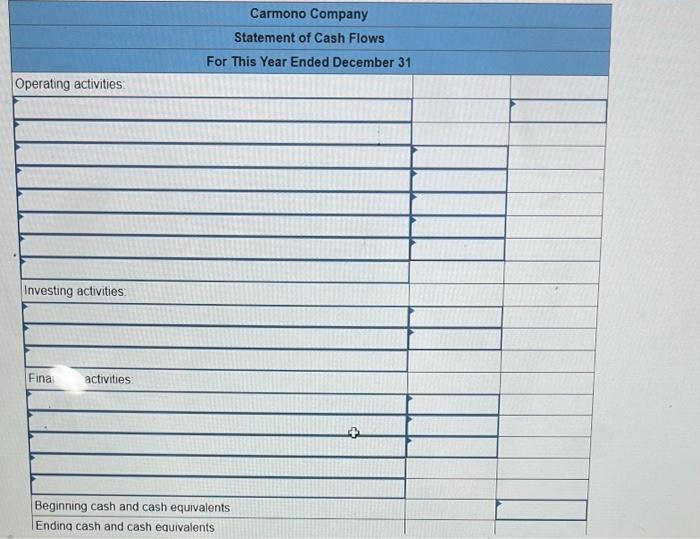 the company reported net income as follows: This year Carmono declared and
