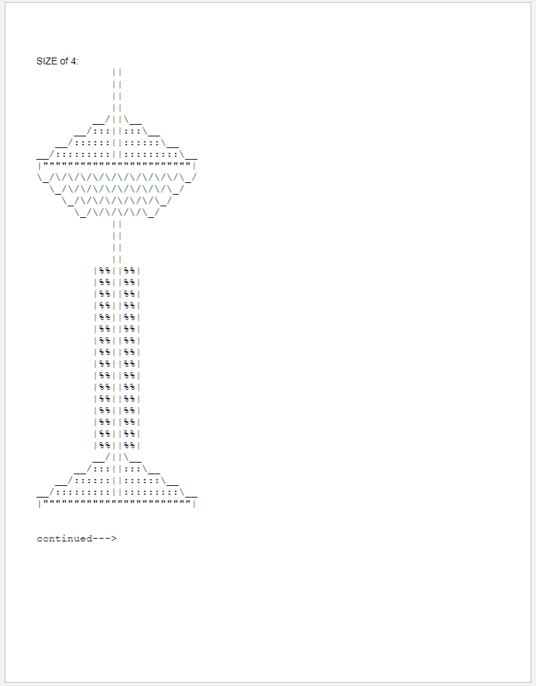 and identifying the structure of the shapes to be drawn and also