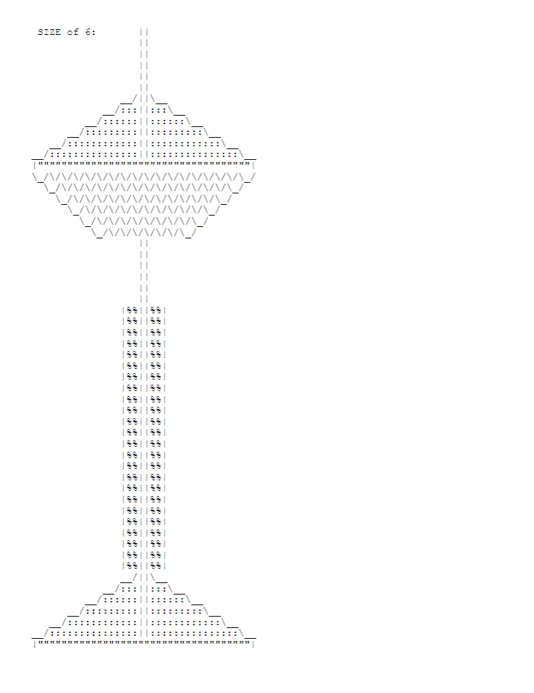 the redundancy within the shapes. We will use this same strategy to