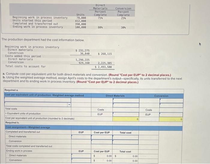 same question data provided in first photo The production department had the