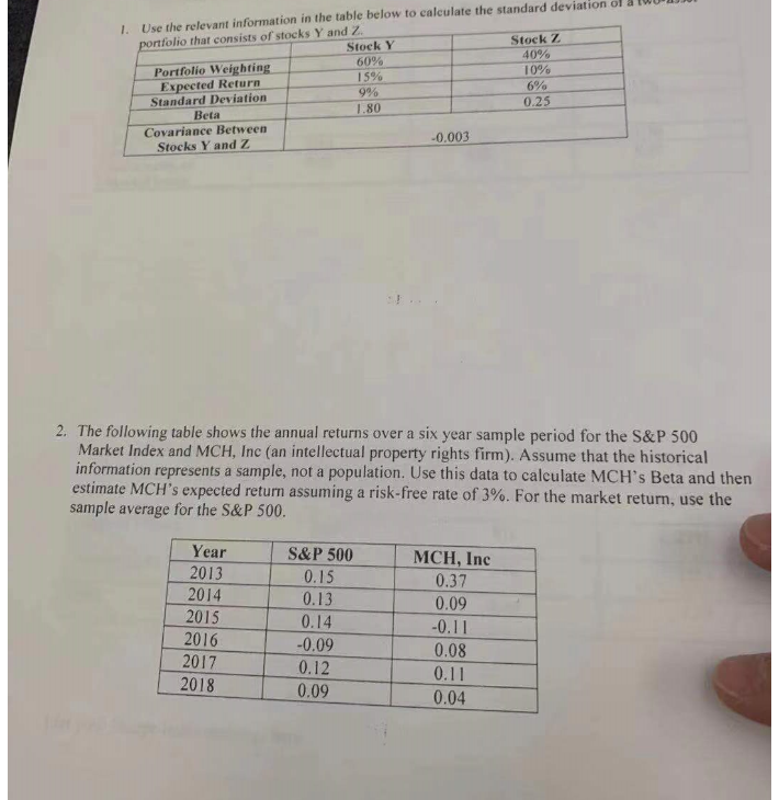 USE THE RELEVANT INFORMATION IN THE TABLE BELOW ILL Use the relevant