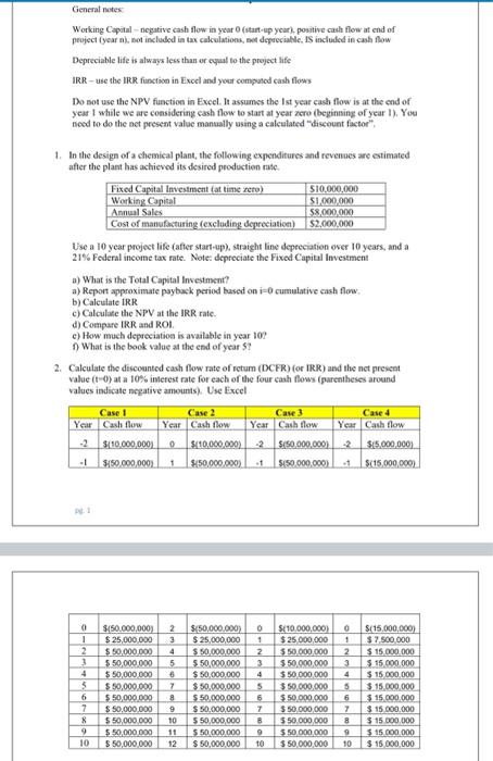 please show all steps/work! Working Capital - negative cash flow in your