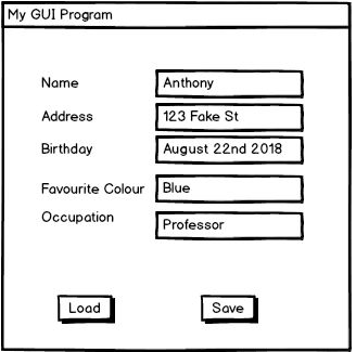 Write java code using swing GUI using file input/output Thinking about the