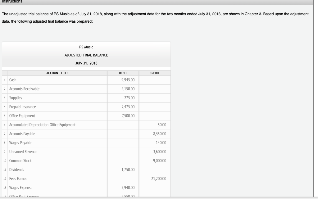  PLEASE I NEED TO COMPLETE THE LEDGER. PART 3.B Instructions The