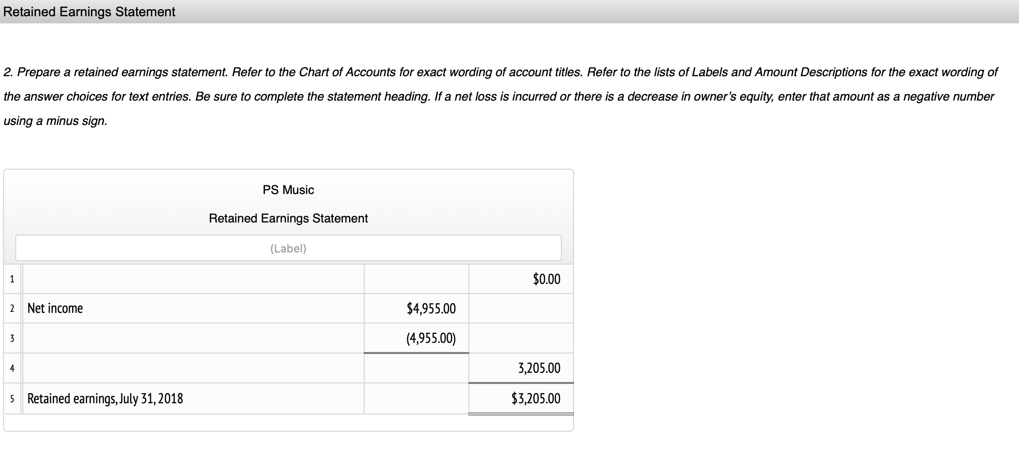 2018 ACCOUNT TITLE DEBIT CREDIT 1 Cash 9,945.00 2 Accounts Receivable 4,150.00