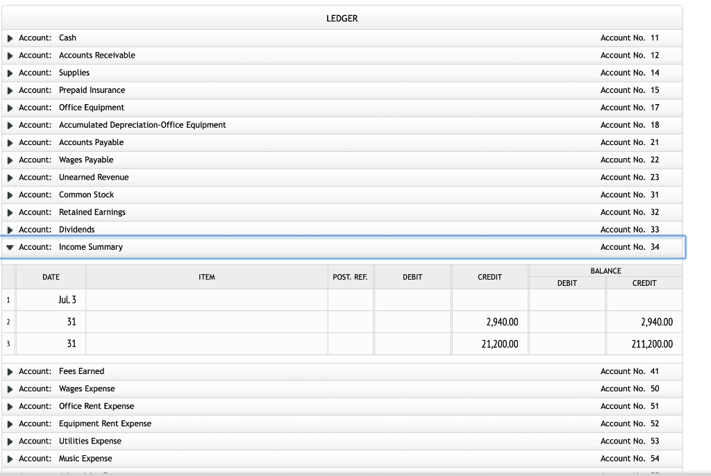 1,215.00 17 Music Expense 3,610.00 18 Advertising Expense 1,500.00 925.00 19 Supplies