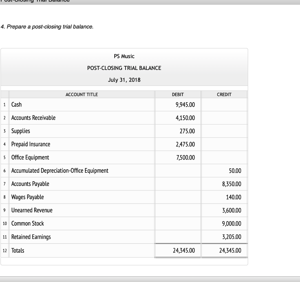 above each statement carefully, CHART OF ACCOUNTS PS Music General Ledger ASSETS