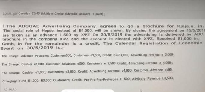 The Charge: Prepaid Rentse4500, Credit: Rents Revenue 4.500 The Charge: Prepaid Rents