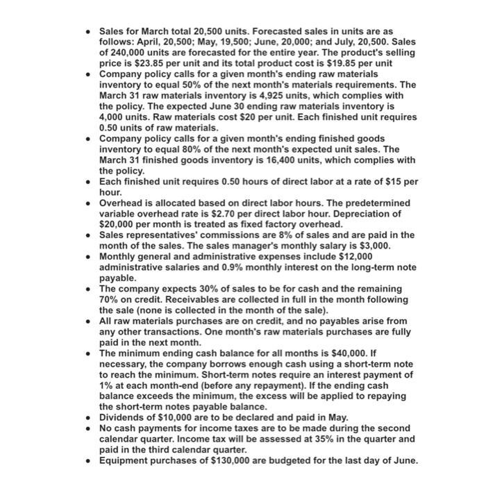 $1,256,288 LIABILITIES AND EQUITY Accounts payable. Short-term notes payable Taxes payable. Total