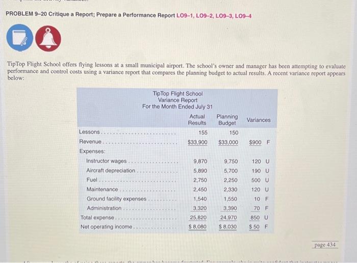  PROBLEM 9-20 Critique a Report; Prepare a Performance Report LO9-1, LO9-2,