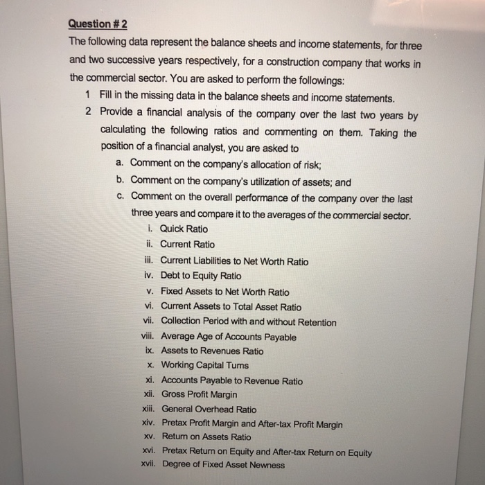  Question # 2 The following data represent the balance sheets and