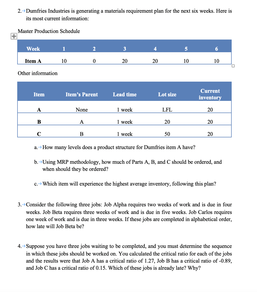  2. Dumfries Industries is generating a materials requirement plan for the
