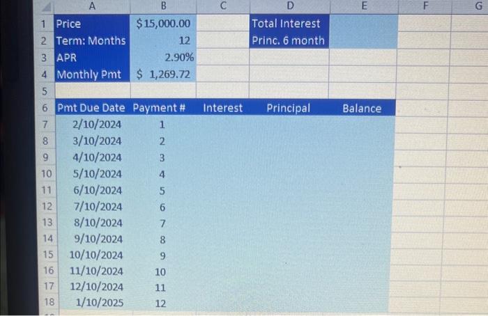 cumulative interest. Use cell references to calculate the periodic rate, nper, present