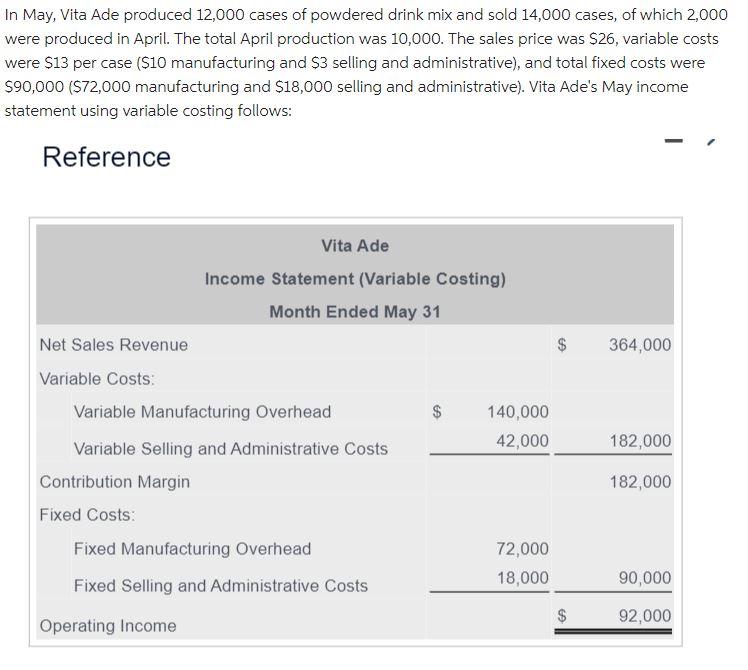 Please help prepare the Income statement using variable costing: Thank you In