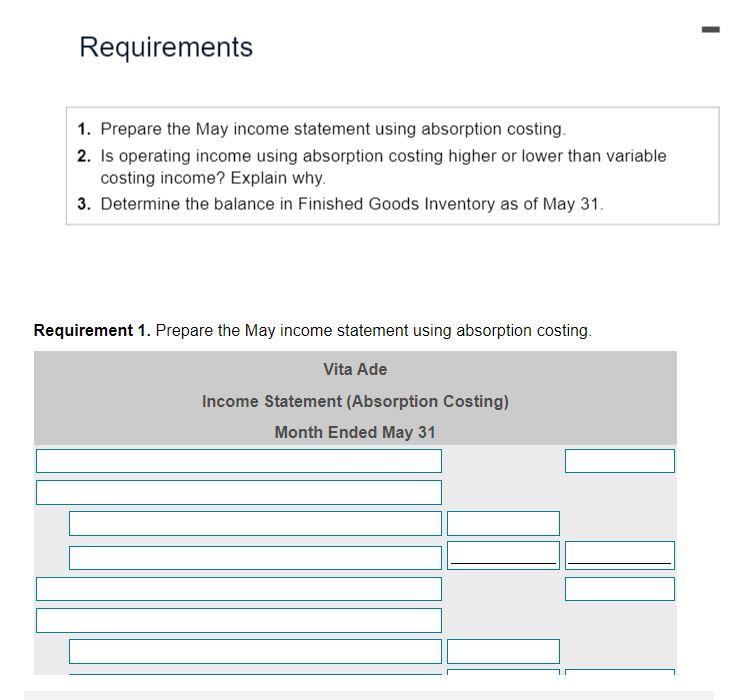 May, Vita Ade produced 12,000 cases of powdered drink mix and sold