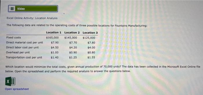  Video Excel Online Activity: Location Analysis The following data are related