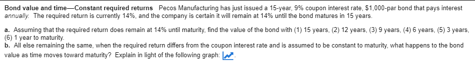 Bond value and time-Constant required returns Pecos Manufacturing has just issued