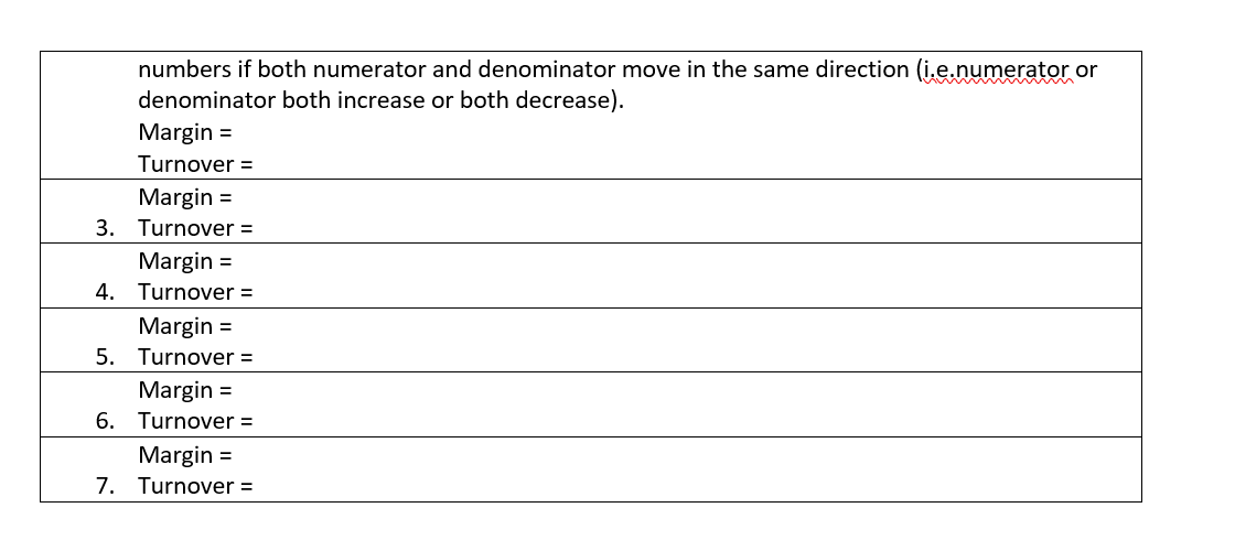 Company for last year is given below: Total Unit $80.00 56.00 Sales