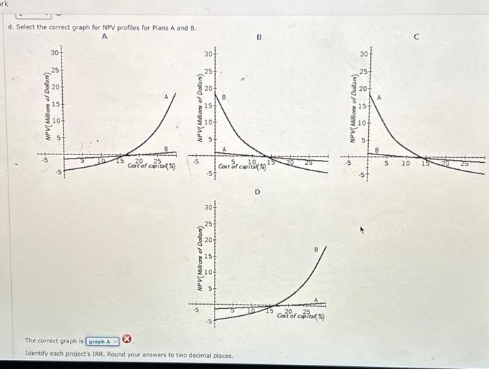mutually exclusiv plans for extracting oil on property for which it has