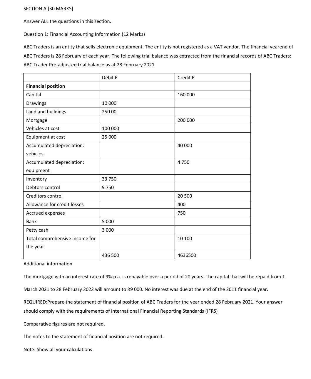  kindly assist I am a beginner SECTION A [30 MARKS] Answer