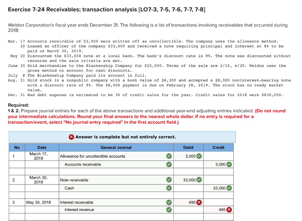  Exercise 7-24 Receivables; transaction analysis [LO7-3, 7-5, 7-6, 7-7, 7-8] Weldon