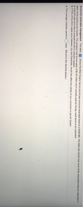 table also shows how much of the receivables balance originated in each