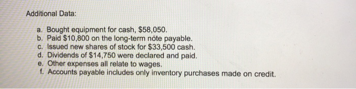 points Sharp Screen Fims, Inc., is developing its annual fnancial statements at