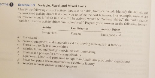  Exercise 3.9 Variable, Fixed, and Mixed Costs Classify the following costs