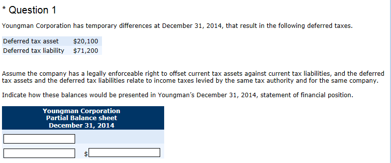 Question 1 Youngman Corporation has temporary differences at December 31, 2014, that
