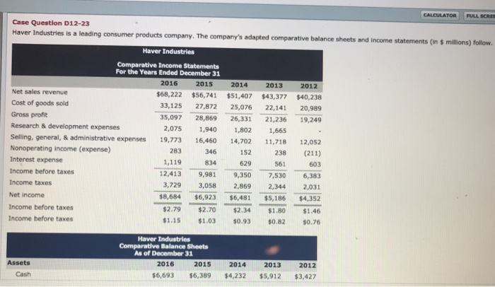  Help with question B CALCULATOR FULL SCREE Case Question D12-23 Haver