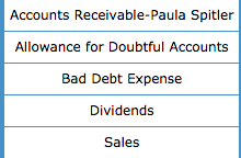 from Paula Spitler and wrote off the remainder owed of $3,340 as