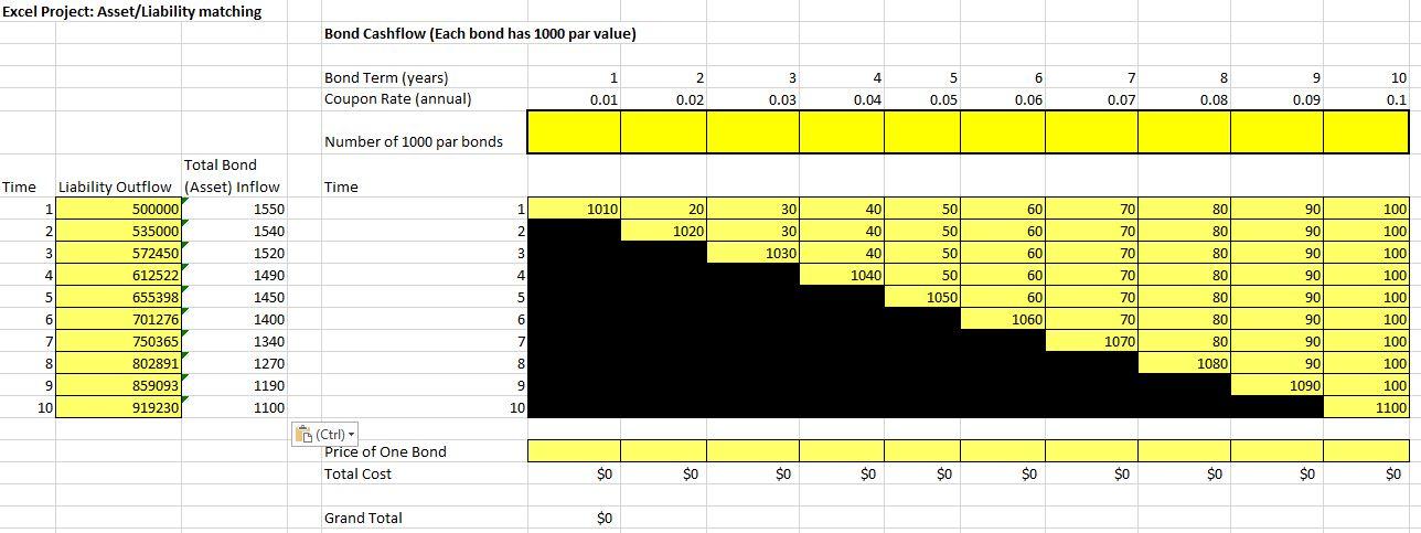  Please help using excel solutions! A company must make yearly payments