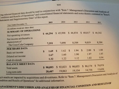 Annual Report of a publicly-traded company of your choosing, answer the following