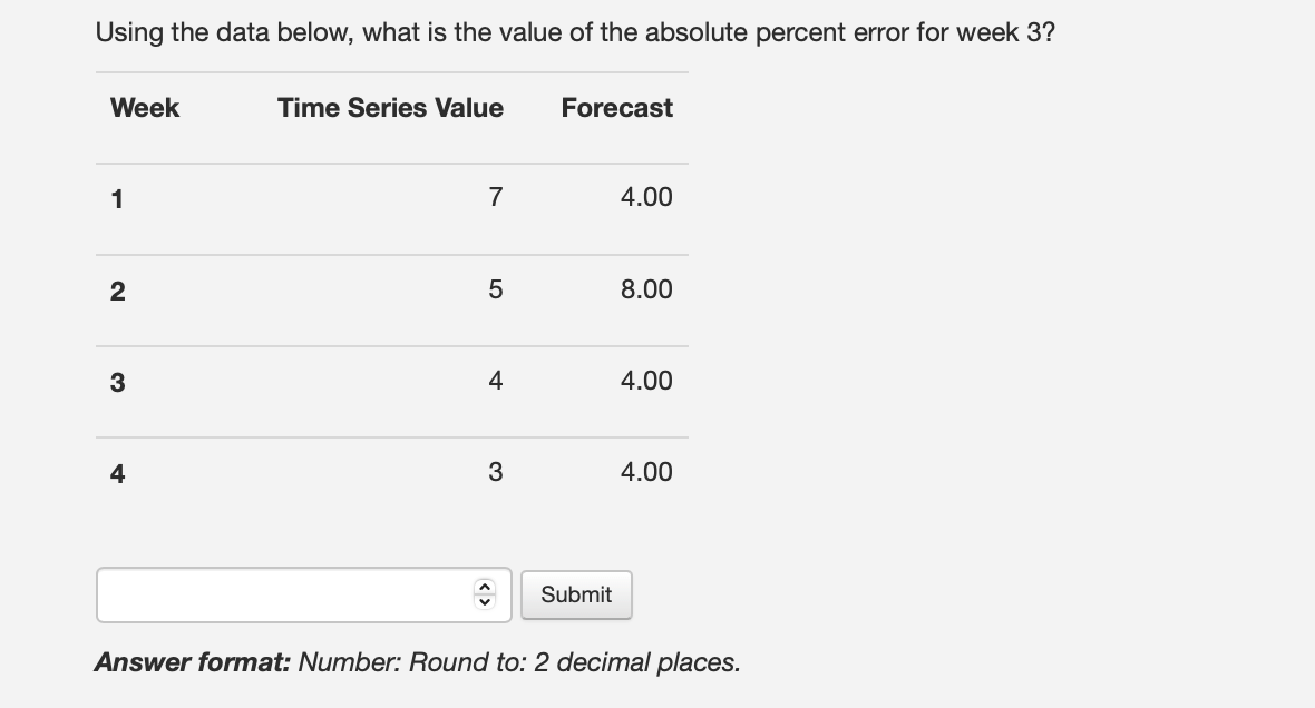 Using the data below, what is the value of the absolute