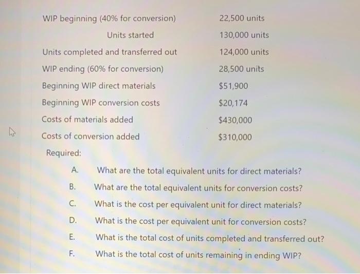  WIP beginning (40% for conversion) 22,500 units Units started 130,000 units
