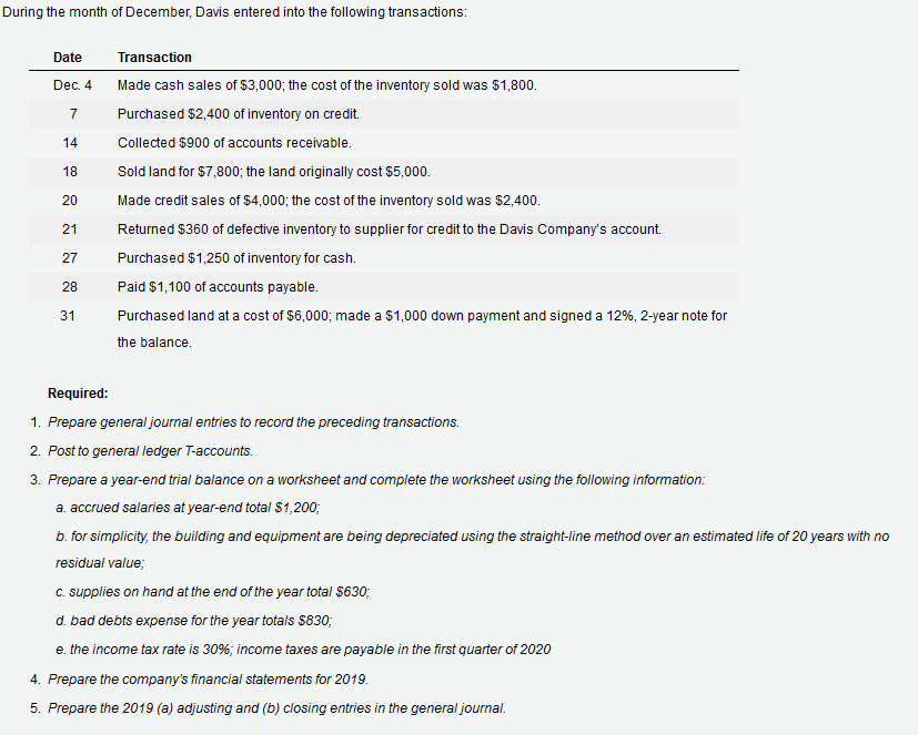 Credit Cash $3,090 Accounts Receivable 9,900 Allowance for Doubtful Accounts $100 Inventory