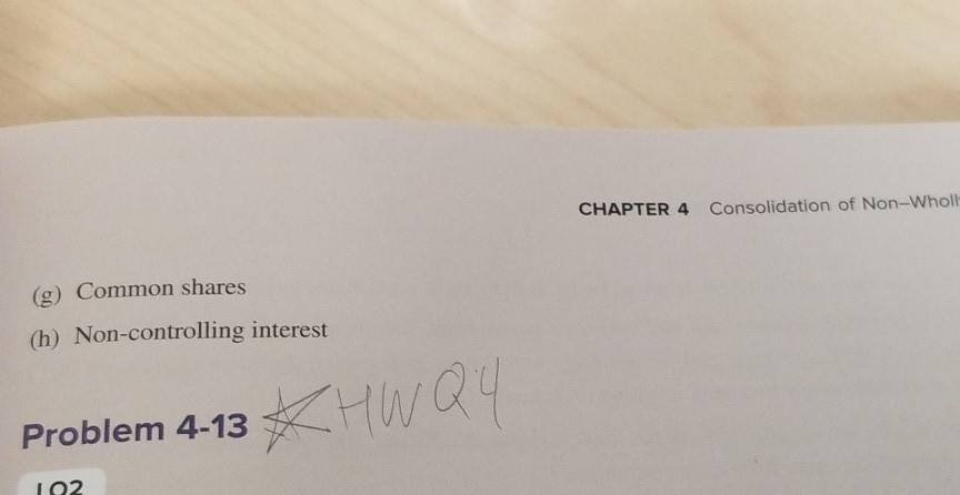 and ERS Company for the year ended ERS condensed Financial statements On