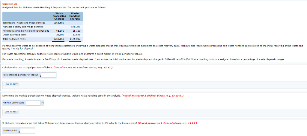  Question 23 Budgeted data for Mohawk Waste Handing & Disposal Ltd.