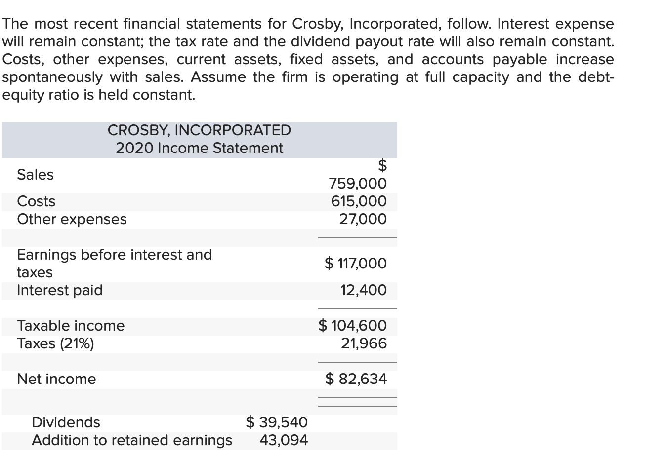 I need help figuring out the EFN PERCENTAGE. CANNOT SEEM TO GET