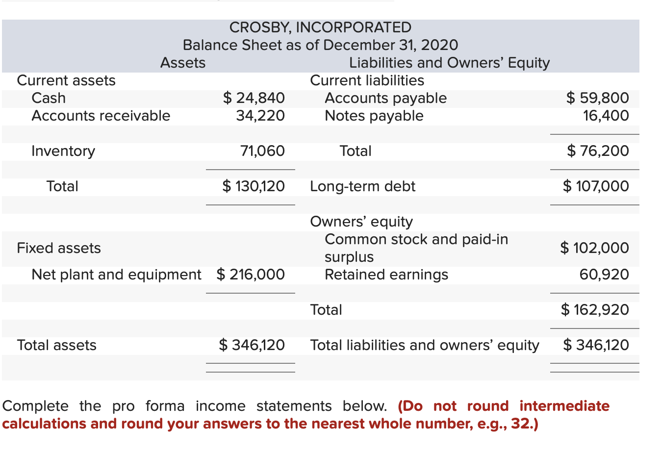 IT CORRECT. calculations and round your answers to the nearest whole number,