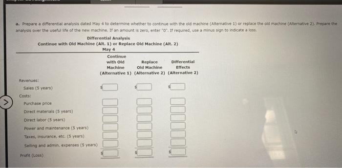 boards by using a manually operated machine to insert electronic components. The