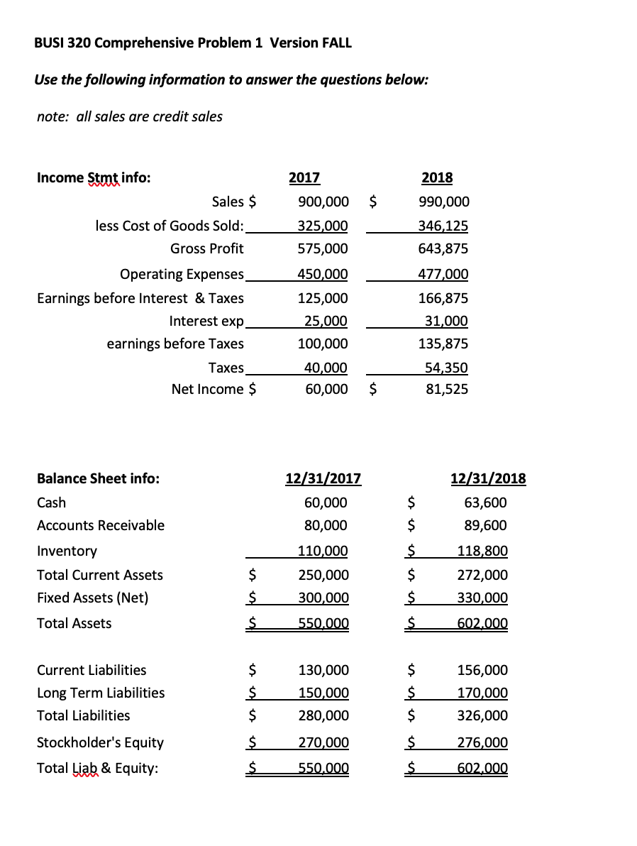  BUSI 320 Comprehensive Problem 1 Version FALL Use the following information