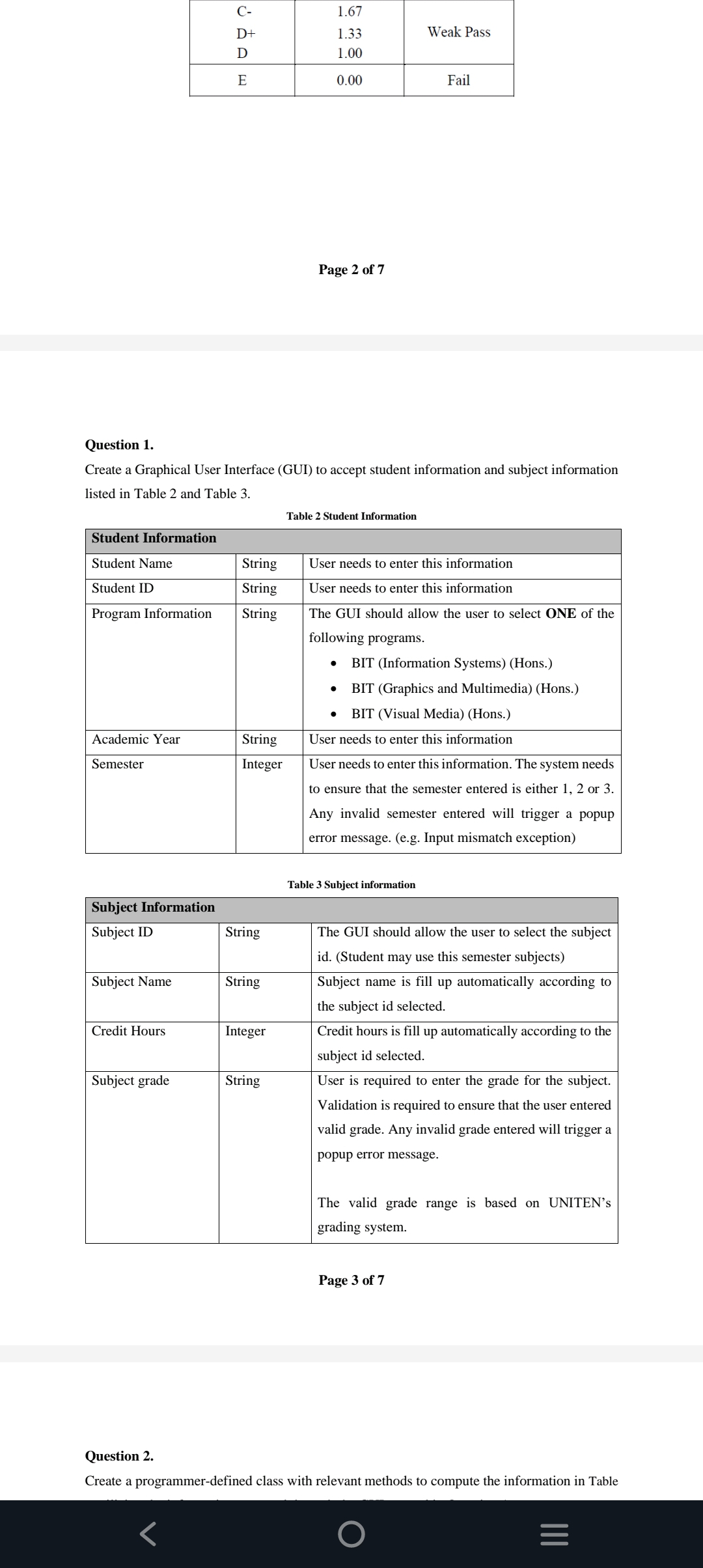  pls solve the code in java \table[[C-,1.67,],[D+,1.33,Weak Pass],[D,1.00,],[E,0.00,Fail]] Page 2 of