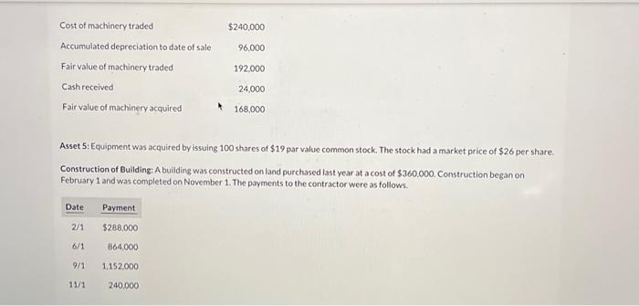 correct Bramble Industries purchased the following assets and constructed a building as