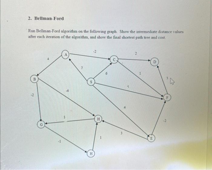  Run Bellman-Ford algorithm on the following graph. Show the intermediate distance