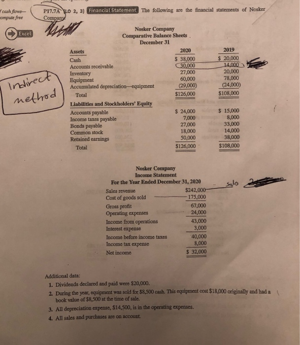  please I need the answer just indirect method and explain the