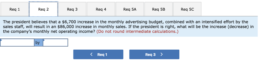 experiencing financial difficulty for some time. The company's contribution format income statement