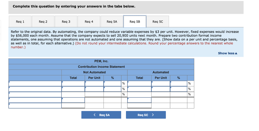 the company's CM ratio and its break-even point in unit sales and