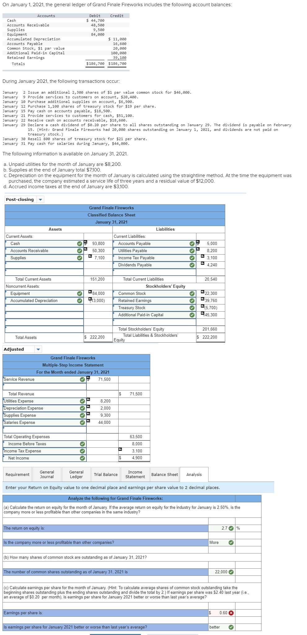 I need help figuring out how to get earnings per share, but