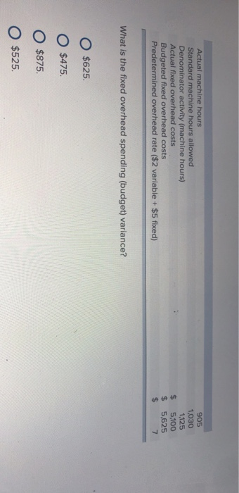  Actual machine hours Standard machine hours allowed Denominator activity (machine hours)